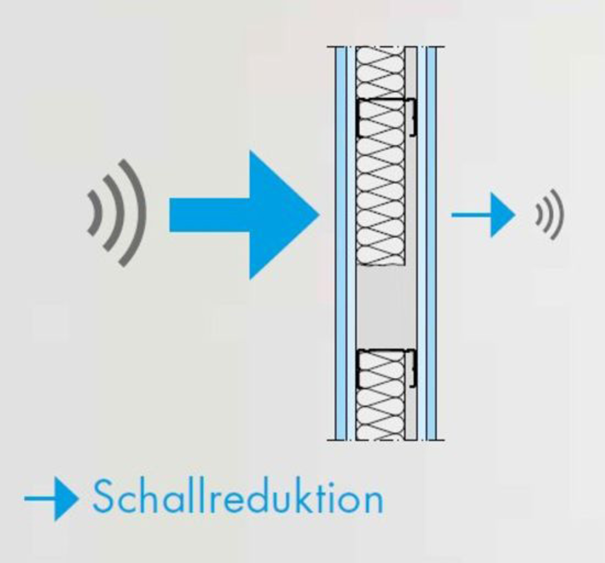 Schallschutz bei Stirnweiß Stuck GmbH & Co. KG in Altershausen